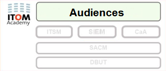 SIEM logo